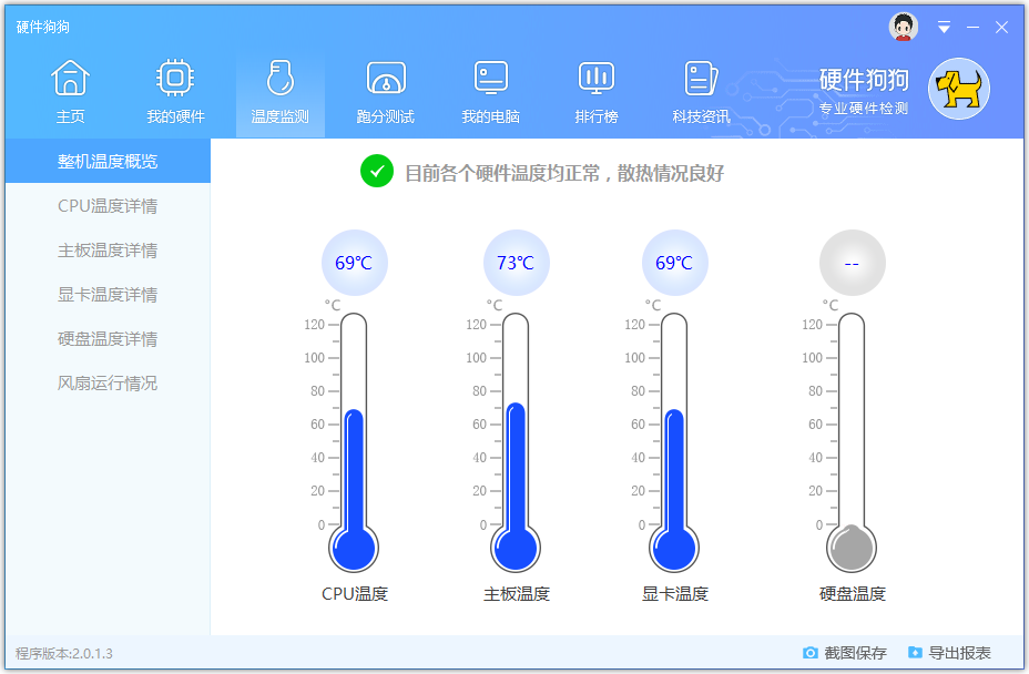 硬件狗狗（专业检测工具）