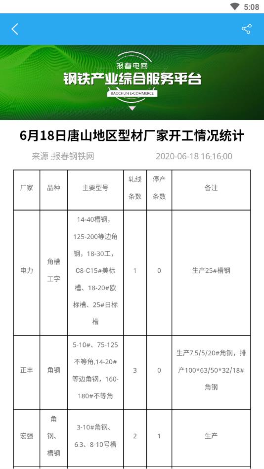 报春钢铁官方版