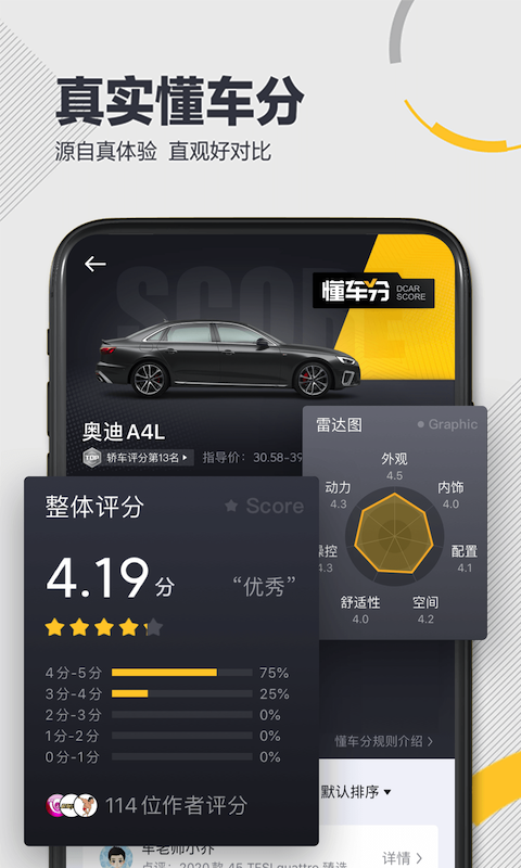 懂车帝app